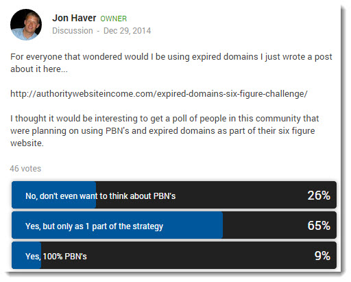 Six Figure Website Challenge Who Will Be Using PBNs
