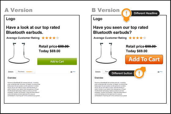 Landing-Page-Mistakes-Testing
