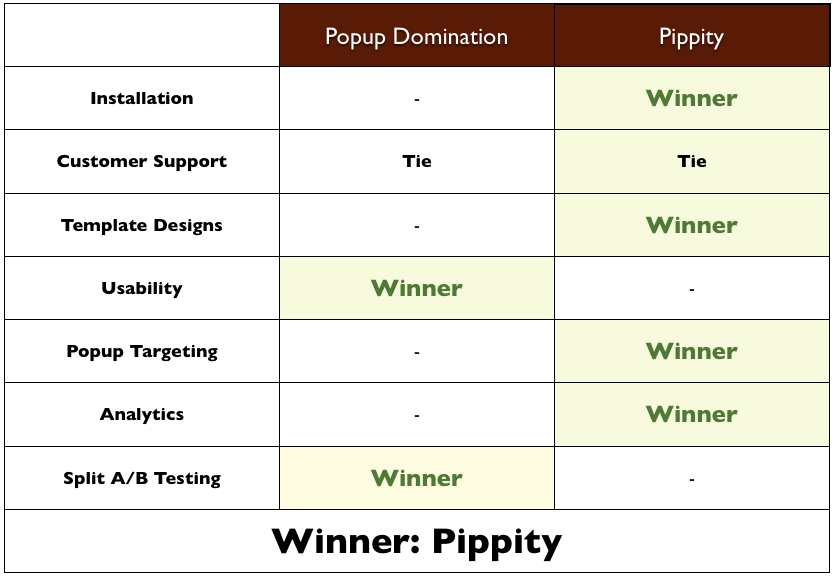 Screen-shot-2011-12-06-at-5.21.52-PM1