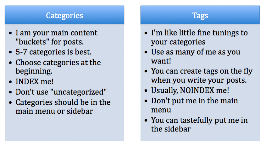 categories-vs-tags1